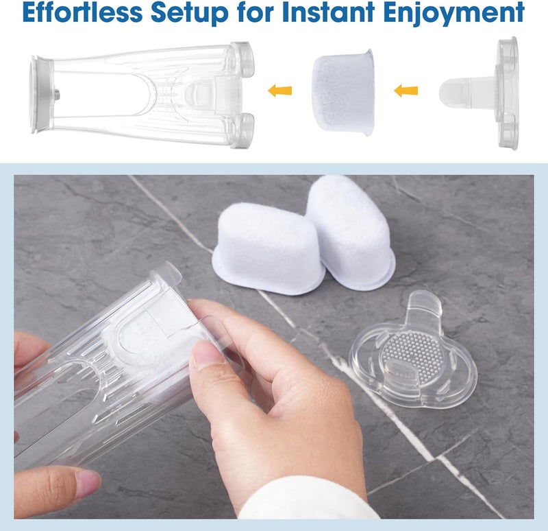 Revorit Keurig Filter Replacement Starter Kit for Keurig 2.0 Brewers K Select, K-Classic, K350 to K575, K-Cafe, Elite, K-Express, K-Duo PLUS with Side Reservoir Filter Holder and 12 Replacement Water Filters - Image 2